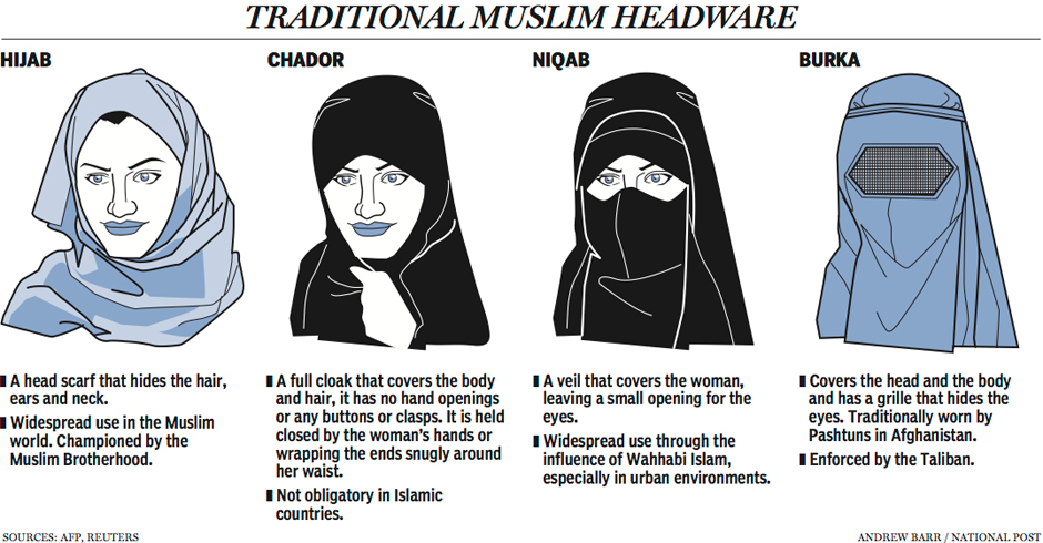 muslim-headgear-1.jpg