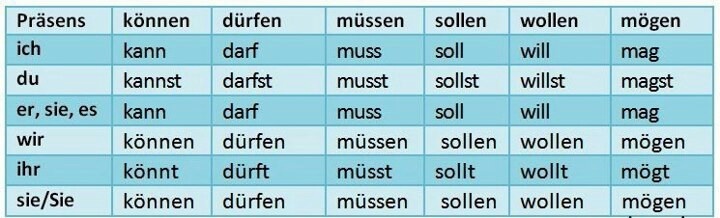 modalverben1.jpg