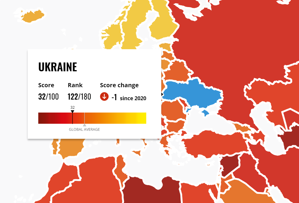 corruption_perception_index.png