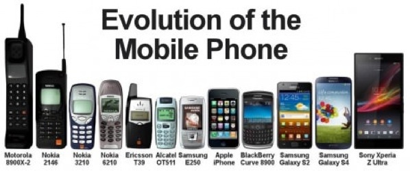 mobile_phone_evolution.jpg