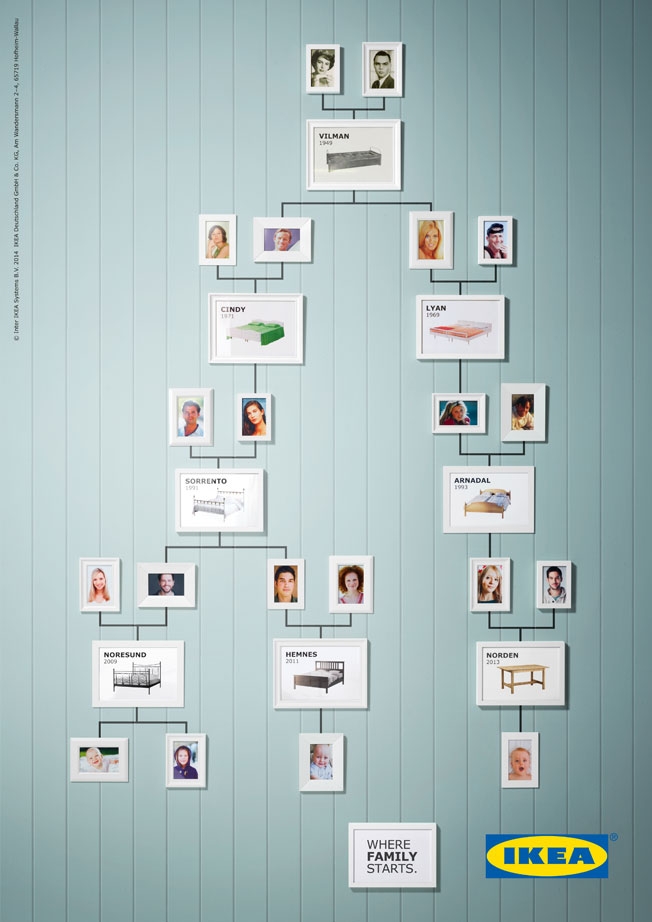 ikea-family-tree-3.jpg