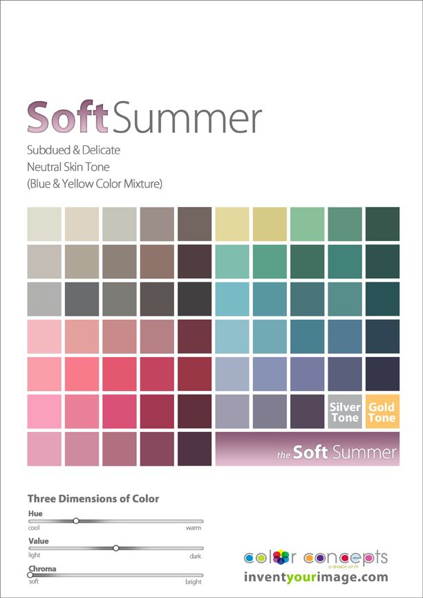 31d49e760f86fb7b072086b8496bdca9--soft-summer-type-soft-summer-color-palette.jpg
