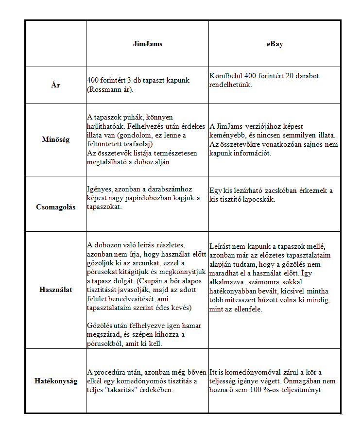 tablazat2.png