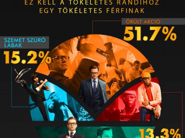 trailer: kingsman - a titkos szolgálat [kingsman: the secret service] (2015)