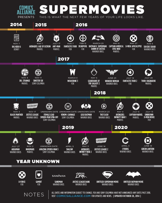 superhero_movies_2015-2020k.jpg