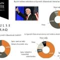 Az amerikaiak 50%-a együttműködne Iránnal!! Állítja a McCain Intézet