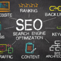 Blogstratégia 2025: miről és hogyan írj SEO-barát cikkeket?