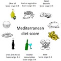 A mediterrán étrend hatása a dolgozó felnőttekre
