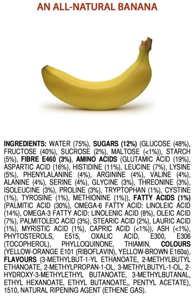 banana_chemicals.jpg