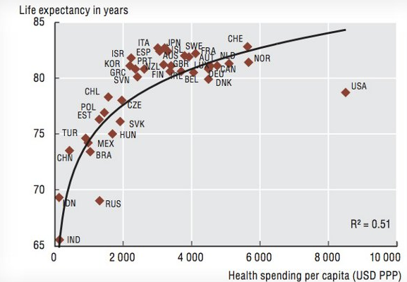 healthcarecosts.png