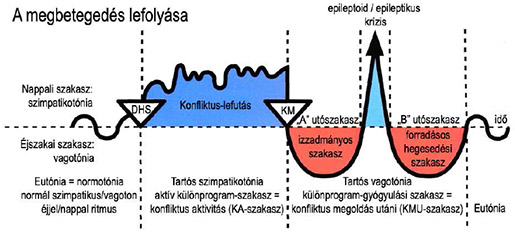 ketszakasz.jpg