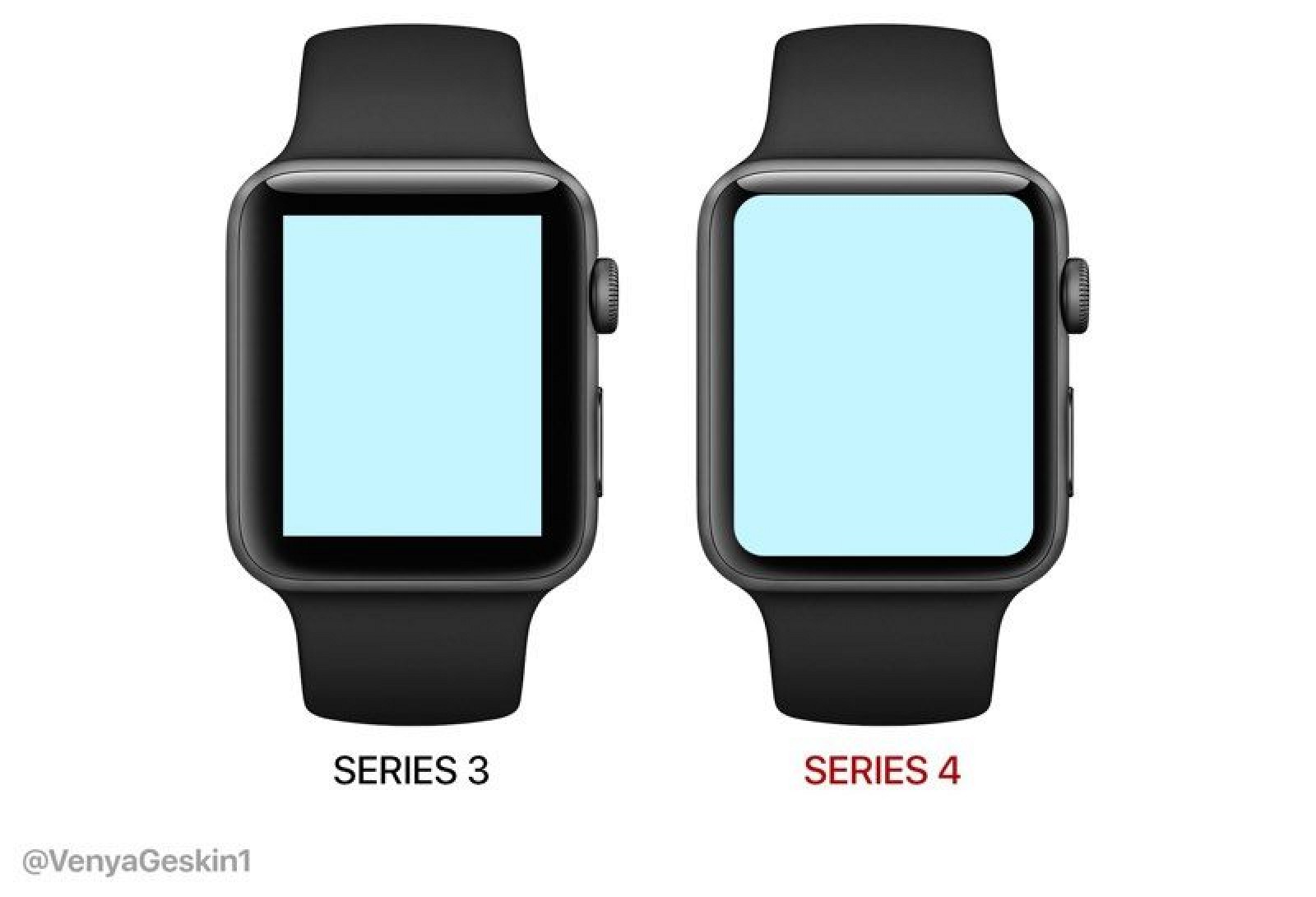 applewatchseries4mockup-800x545.jpg