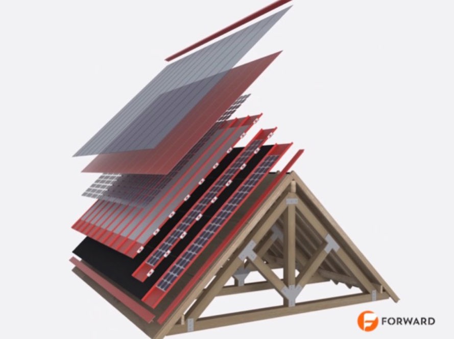 forward-labs-solar-roof-layers-889x663.jpg