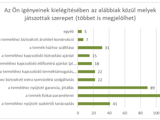 A szolgálatosodási folyamat hatása a minőségfogalom átalakulására IV.