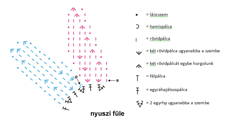 nyuszi-fule.jpg