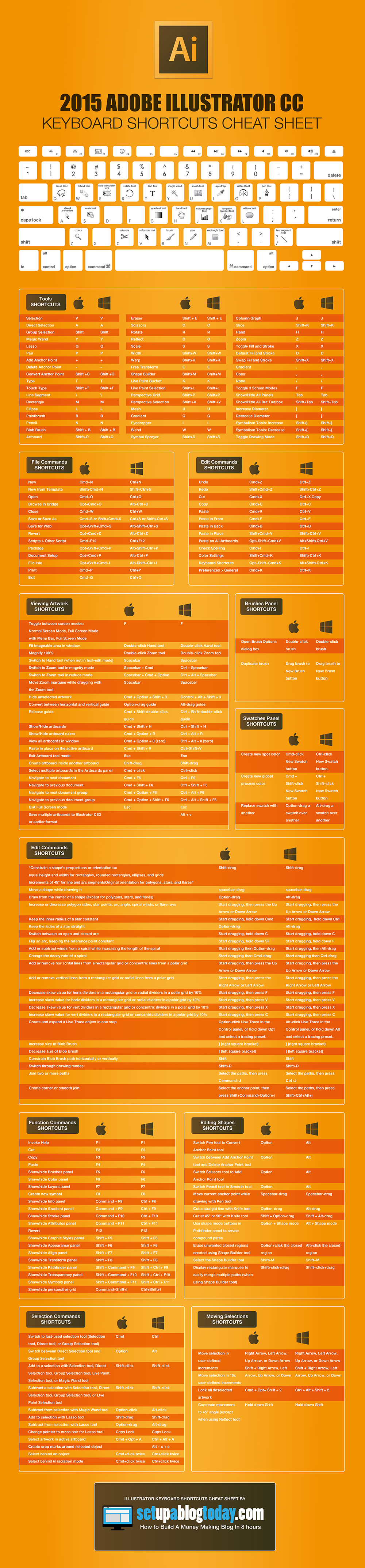 2015-illustrator-keyboard-shortcuts-cheat-sheet.jpg