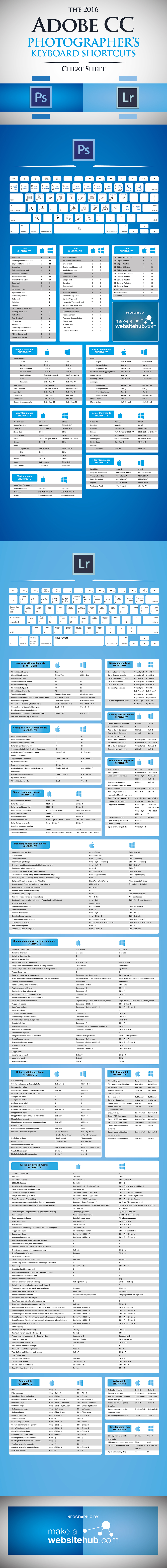 adobe-cc-keyboard-shortcuts-cheat-sheet-for-photographers-2016.jpg