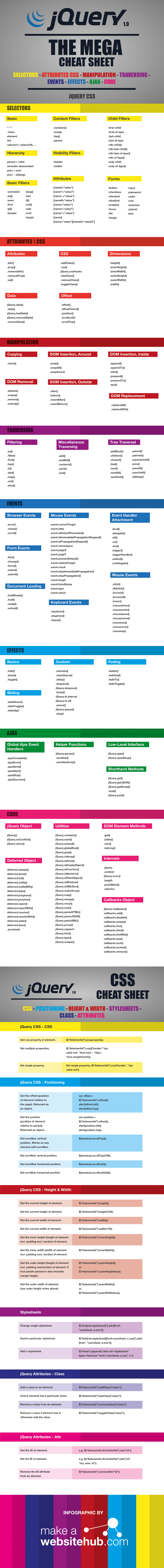 jquery-mega-cheat-sheet-20152.jpg