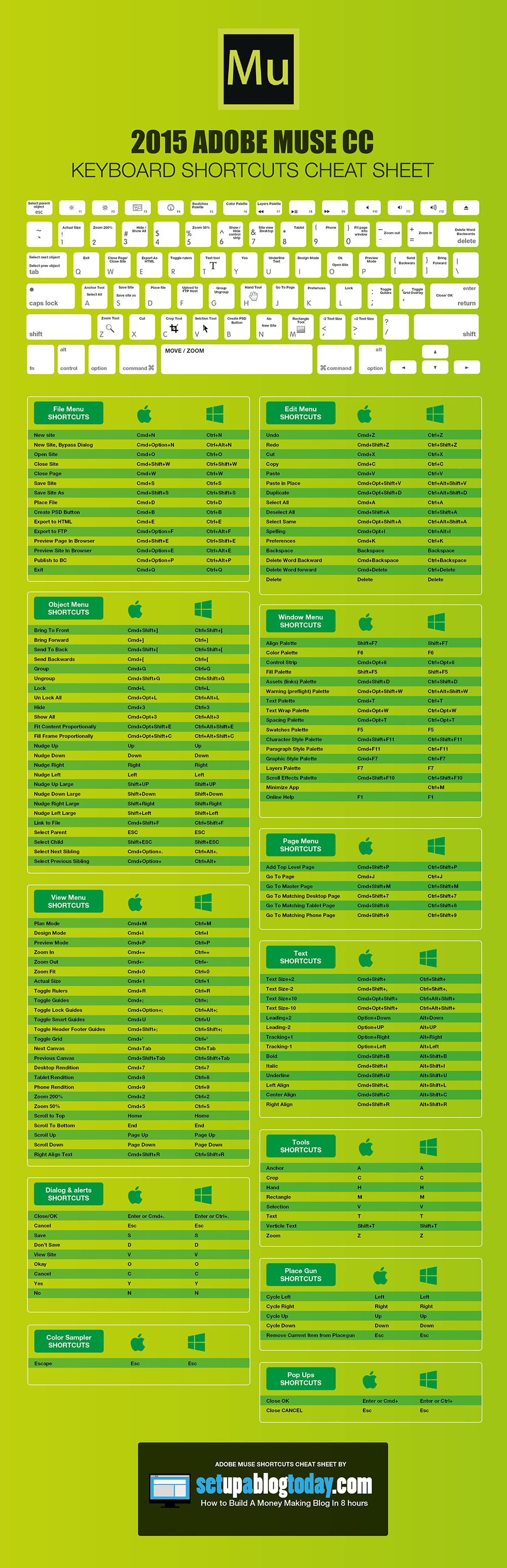 muse-keyboard-shortcuts-cheat-sheet1.jpg