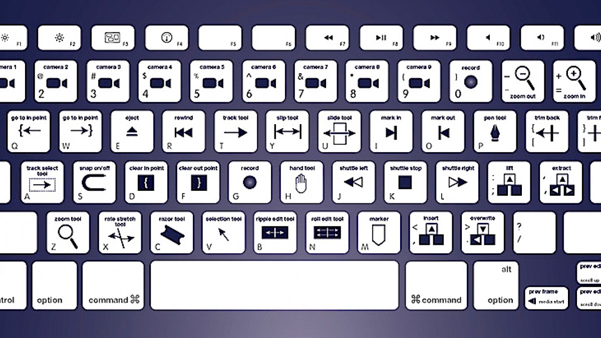 premiere_pro_keyboard_shortcuts.jpg
