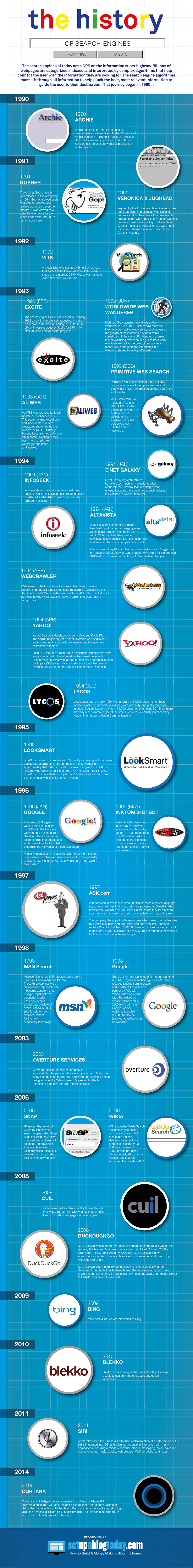 search-engine-history-infographic1.jpg