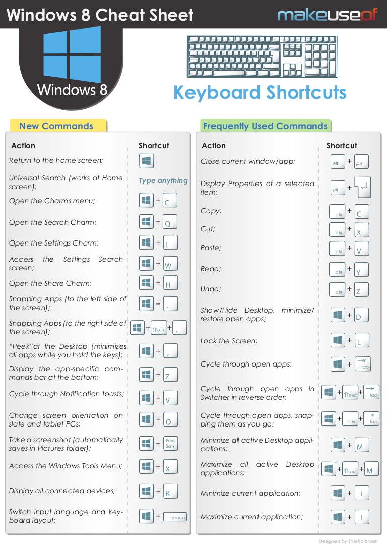 windows 8 keyboard shortcuts