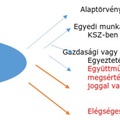 Sztrájk előtt, sztrájk után - Amit a jogszerű sztrájkról tudni kell