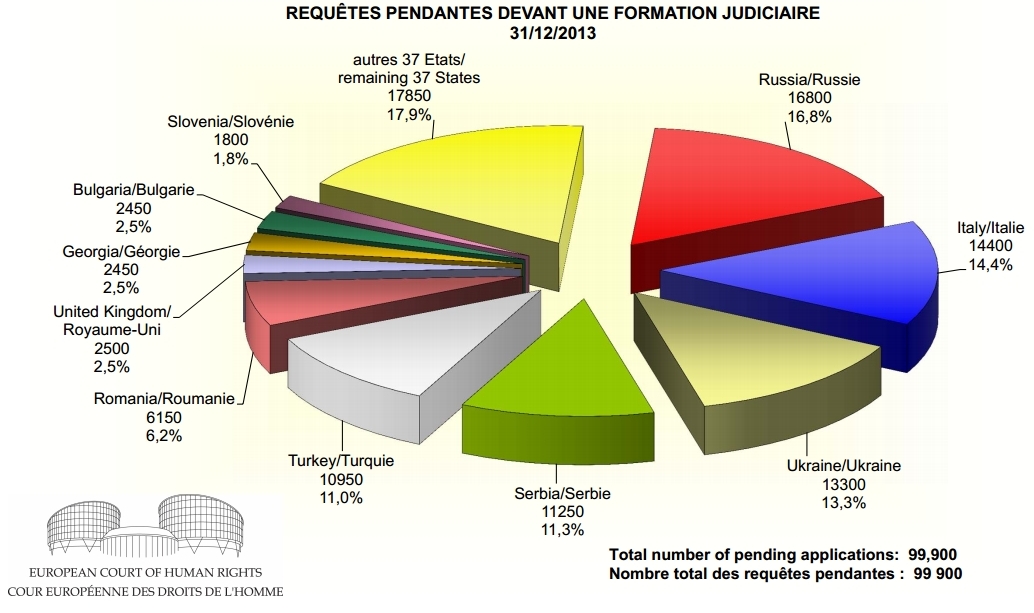 total number of pending applications.jpg