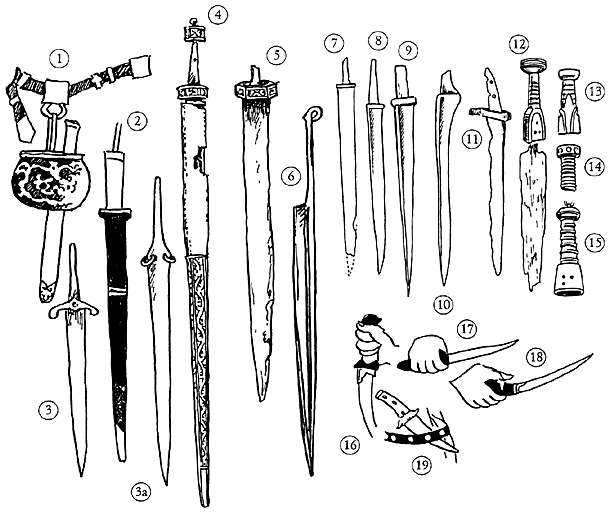 Mongol tőrök, ‘harci kések‘, XIII-XIV. század