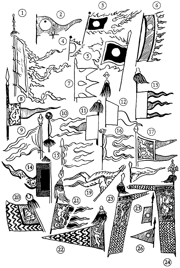 Mongol harci zászlók (képek alapján), XIII-XIV század