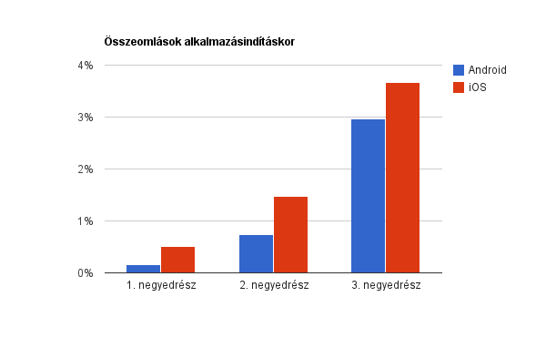 chart1.png