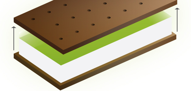 ice-cream-sandwich-open-green.jpg