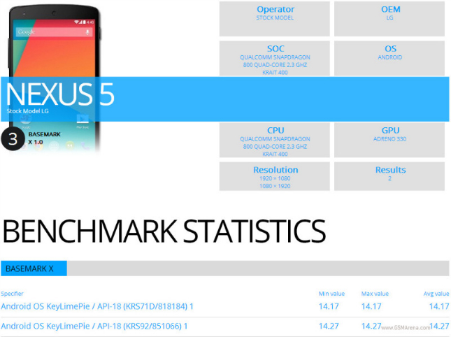 nexus-5-benchmark-1 (1).jpg