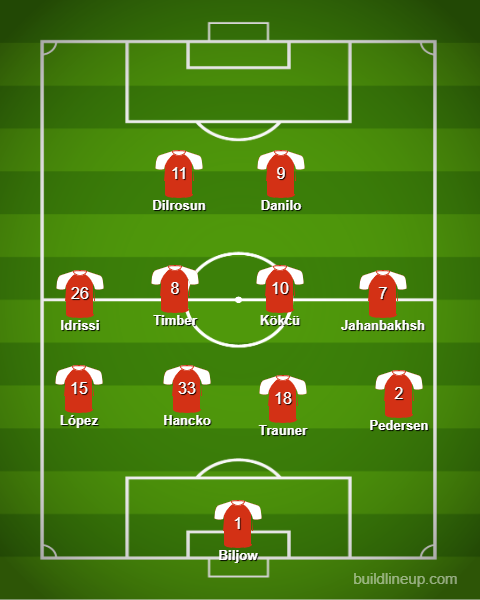 feyenoord_midblock.png