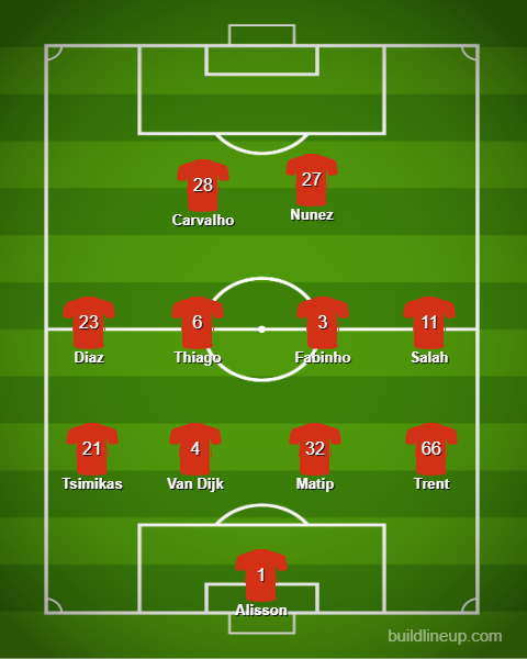 liverpool_midblock_slot.png