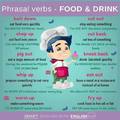 FOOD and DRINK Phrasal Verbs