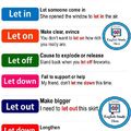 Phrasal verbs with let