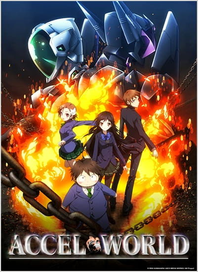 accel_world_sunrise_series.jpg
