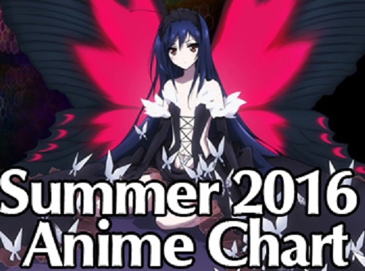 summer-2016-anime-chart.jpg