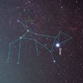 Alternatív horoszkóp