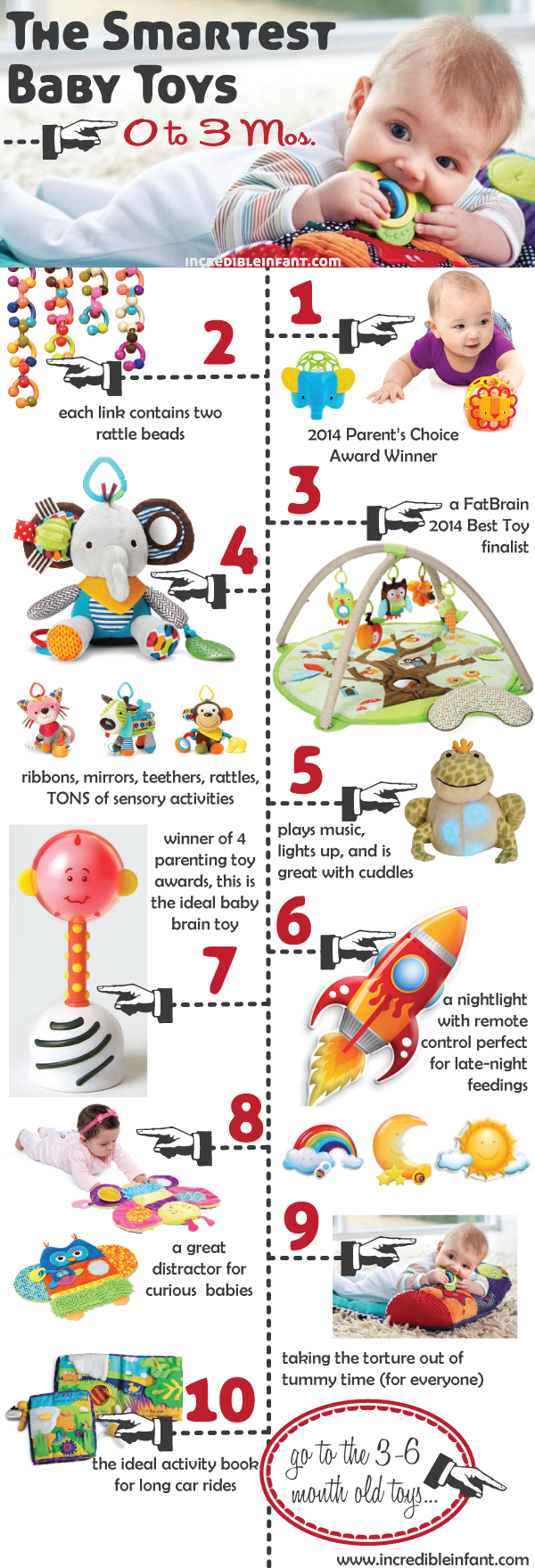 smart-toys-0-3-month-olds.png