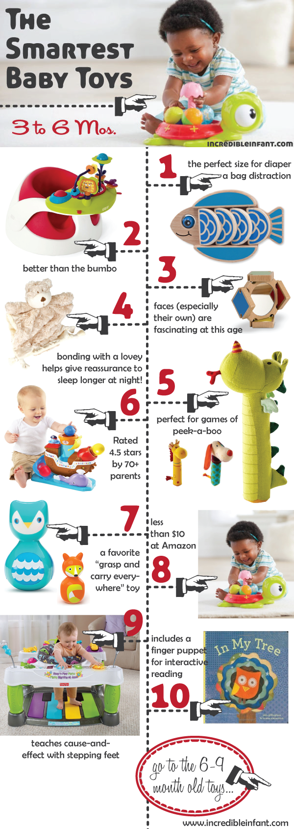 smart-toys-3-6-month-olds.png