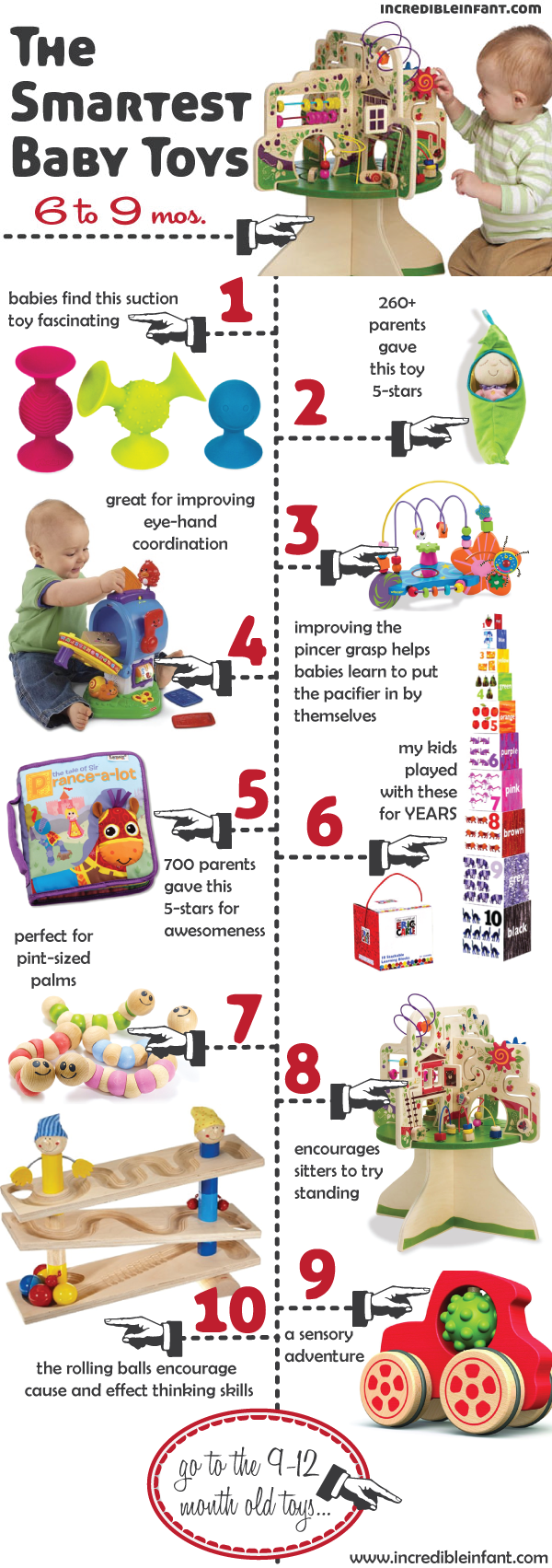 smart-toys-6-to-9-month-olds2.png