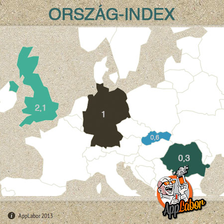 orszagindex.jpg