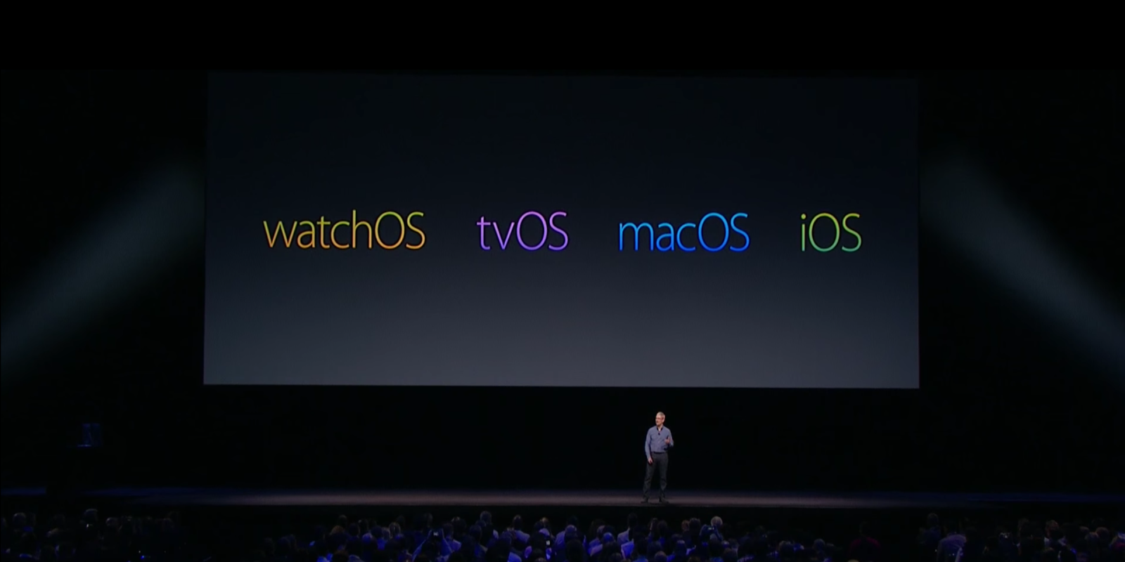 wwdc-2016-watchos-tvos-macos-ios_1.png