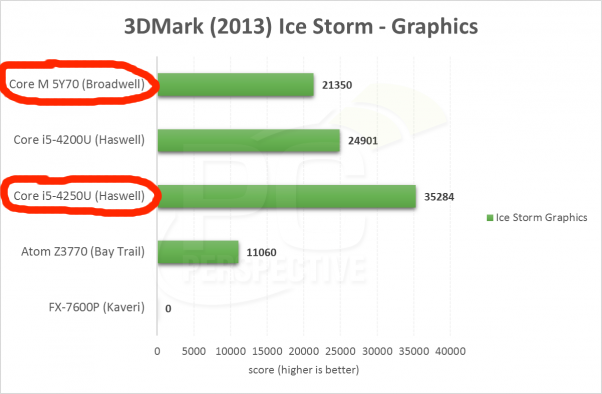 3dm13-icegraphics.png