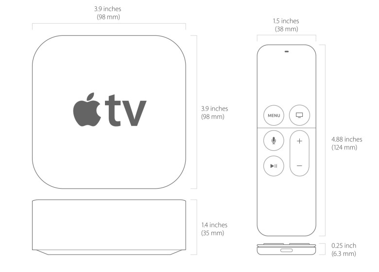 apple_tv_schematic-780x561.jpg