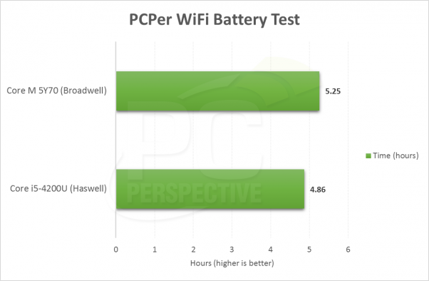 batterylife.png