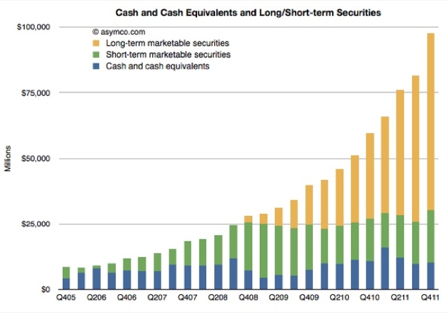 cash-130207.jpg