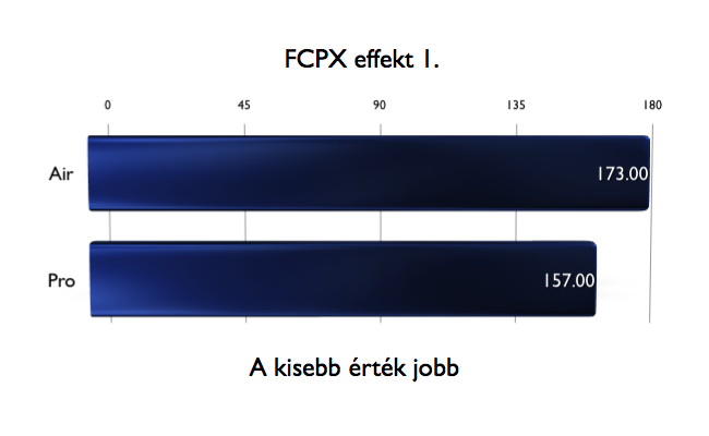 fcpx1.001.png
